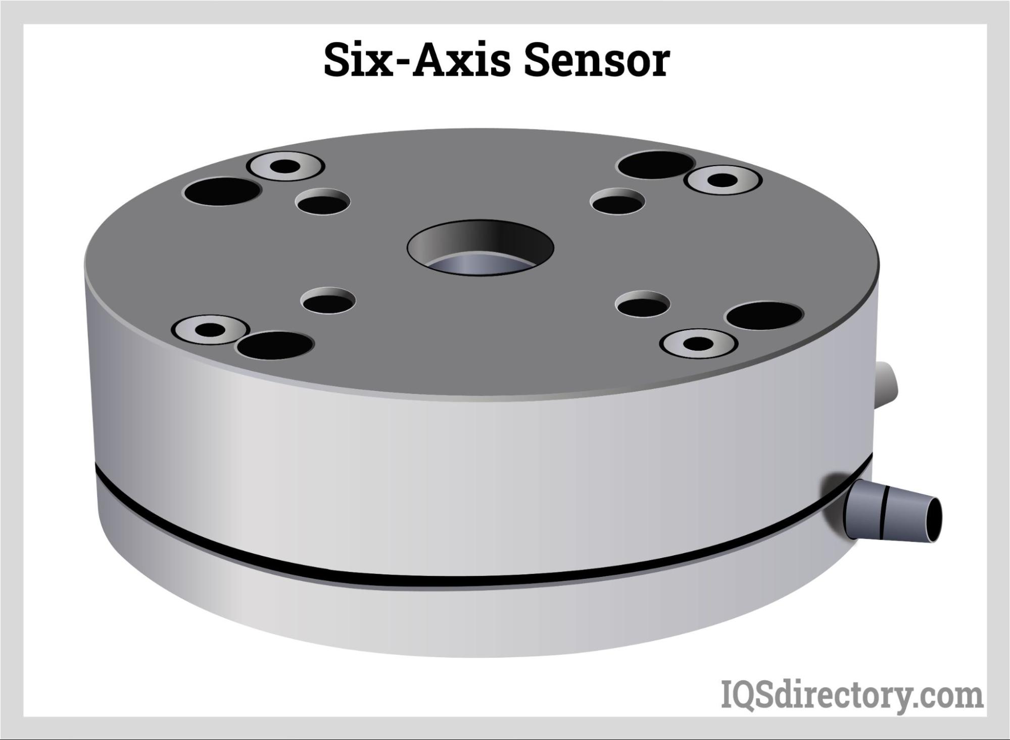 Six-axis Sensor