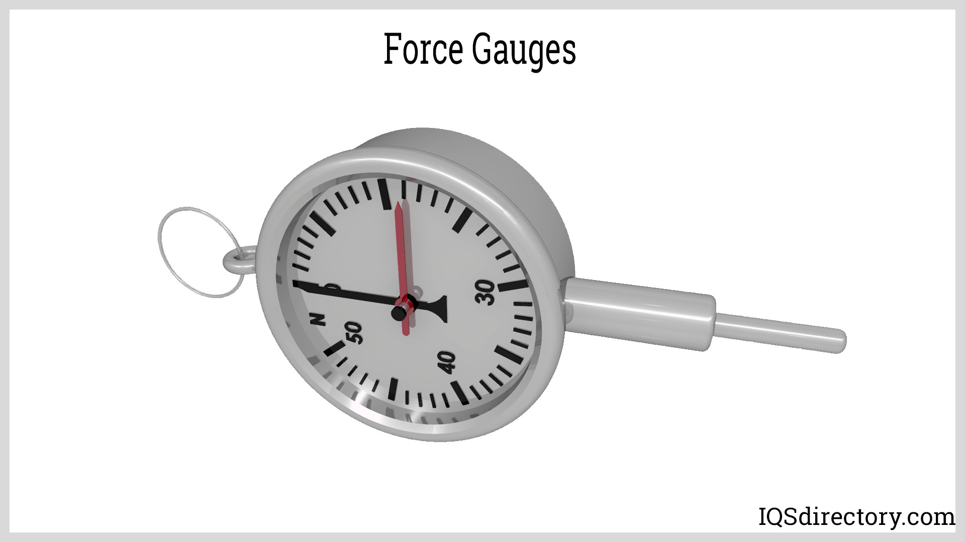 force gauges